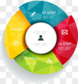 圓形圖表示意圖在商務(wù)信息咨詢中的應(yīng)用